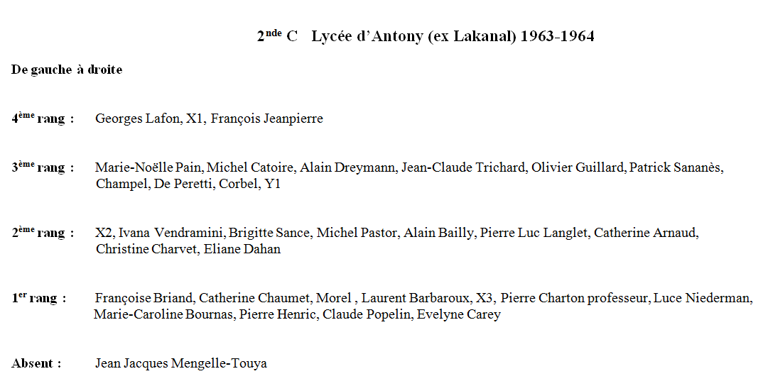 2nde C 63-64 Noms