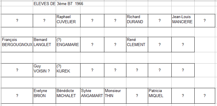 3 B7 1966-67 Noms