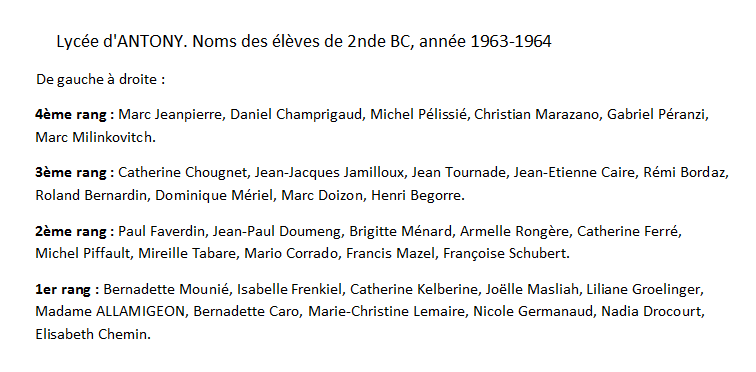 63-64 Noms 2BC 