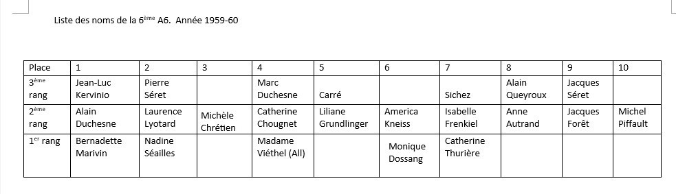 Liste noms 6A6 1959-60 (avec Mme Vièthel)