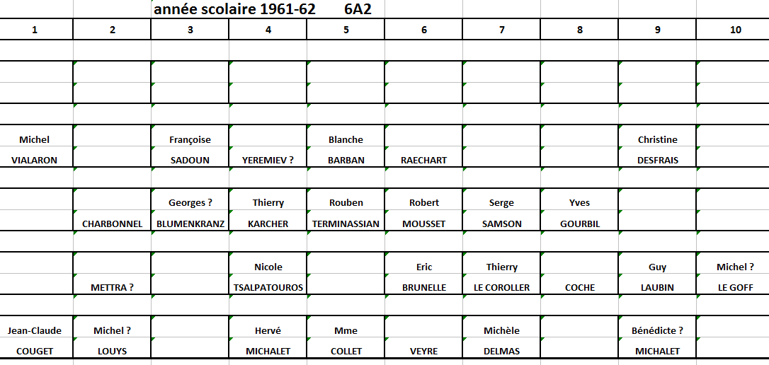 1961-62 6A2 Noms