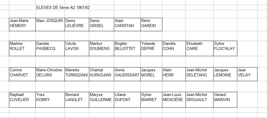 1961-62 noms des élèves de 5èmeA2