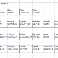 1961-62 noms des élèves de 5èmeA2