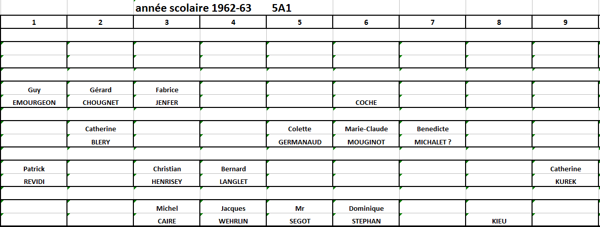 1962-63 5A1 Noms