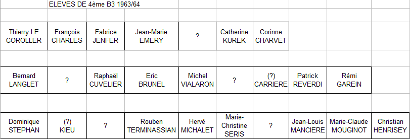 1963-64 4B3 Liste