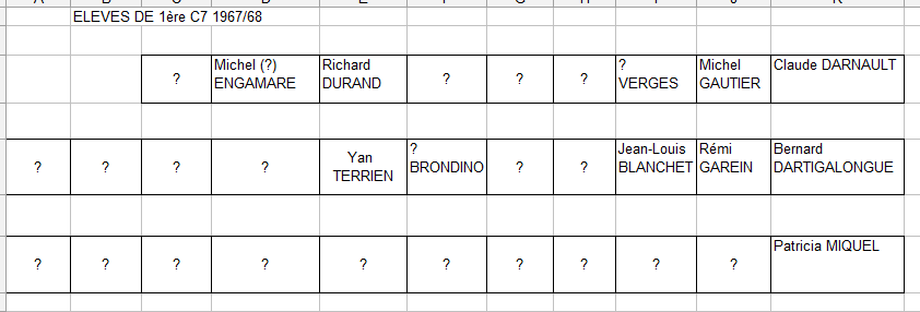 1967-68 1 C7 liste des noms