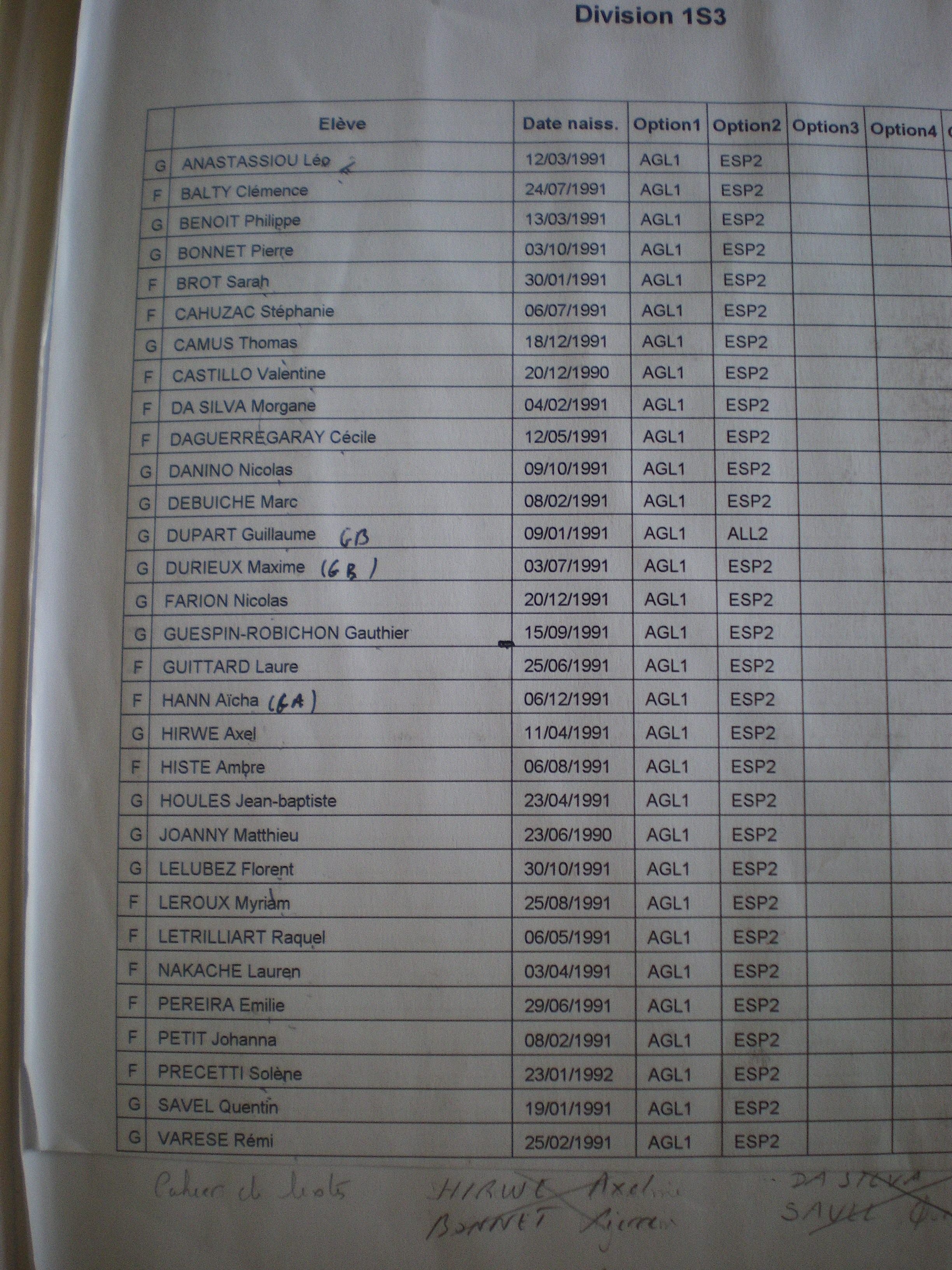 2007 2008 1ere S3 liste des élèves