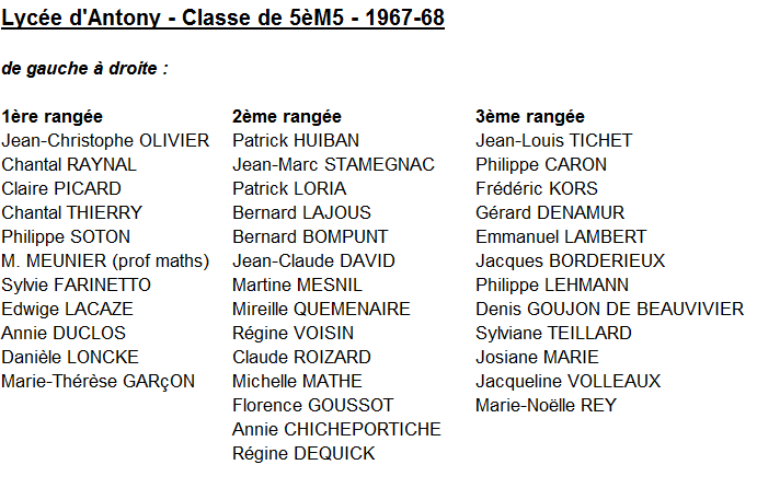 5M5 67-68 Noms