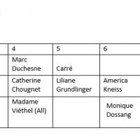 Liste noms 6A6 1959-60 (avec Mme Vièthel)